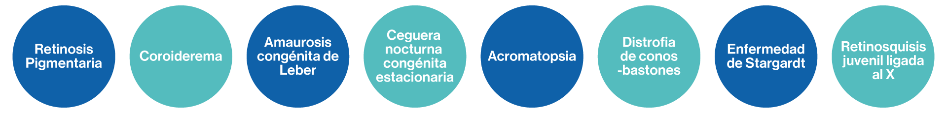 circulos general