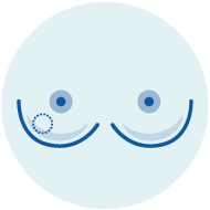 icono 4 cancer de mama sintomas